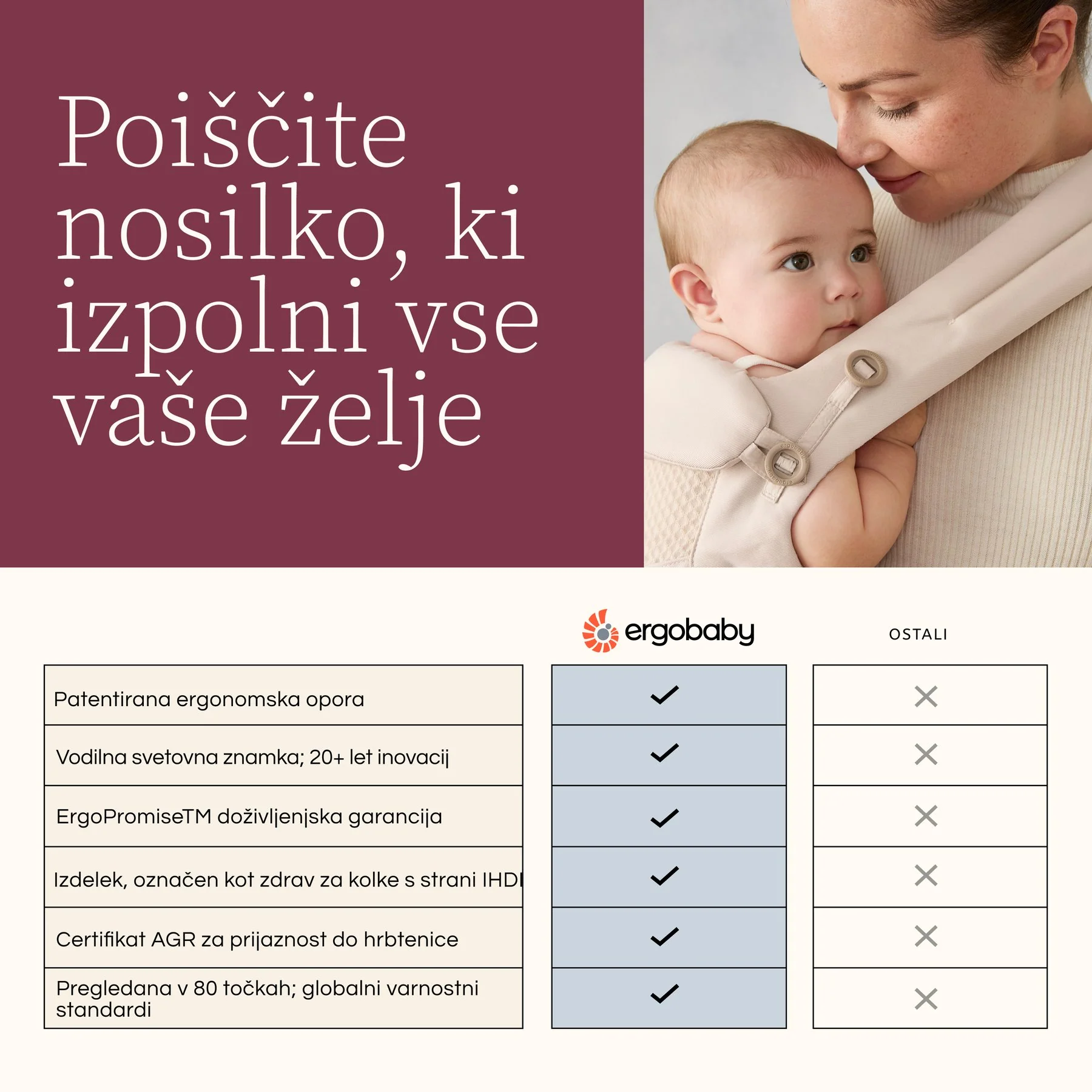 Ergobaby Embrace nosilka za dojenčke - Olive - slika 8